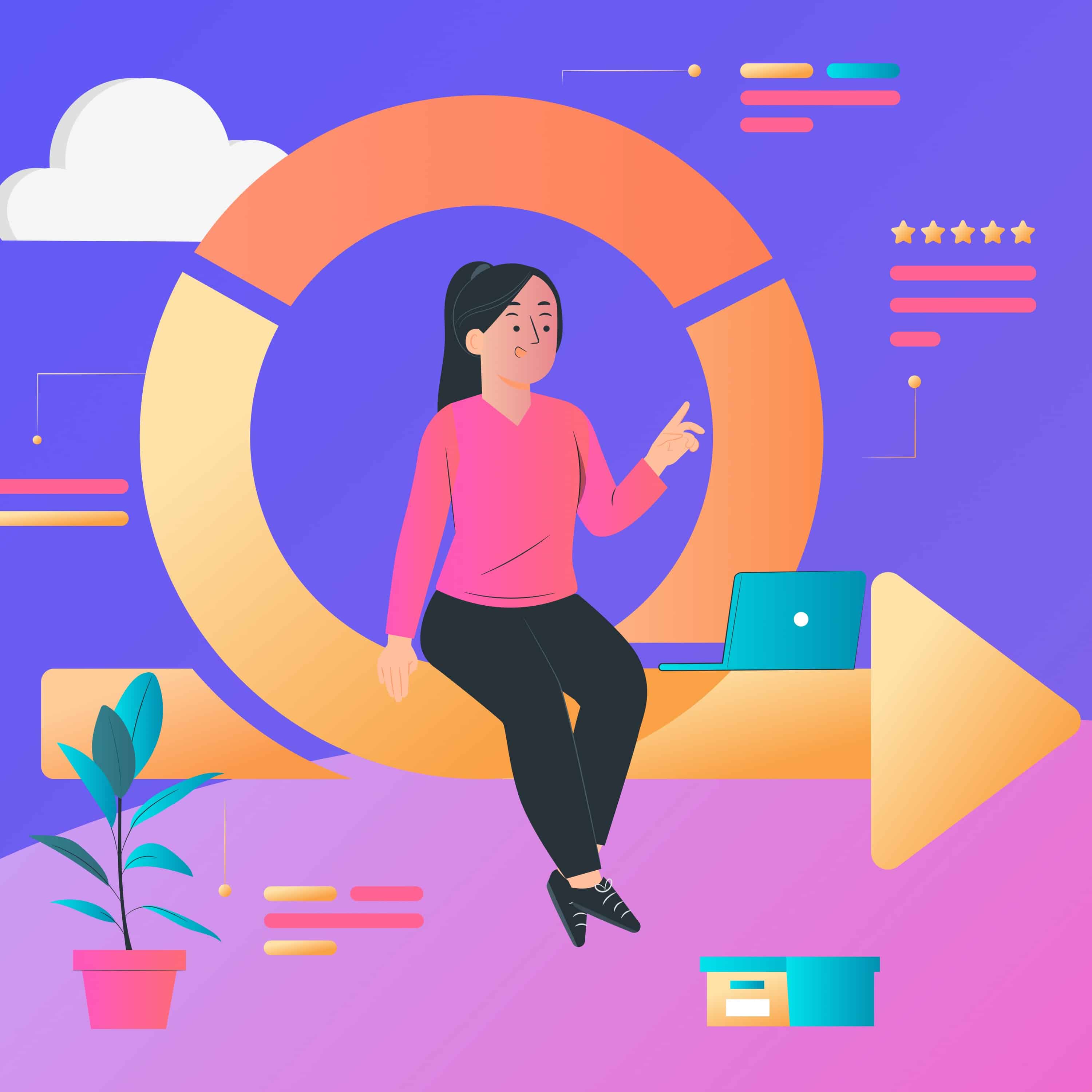 Iterative Development, What It Is, Who Needs It, and Its Advantages