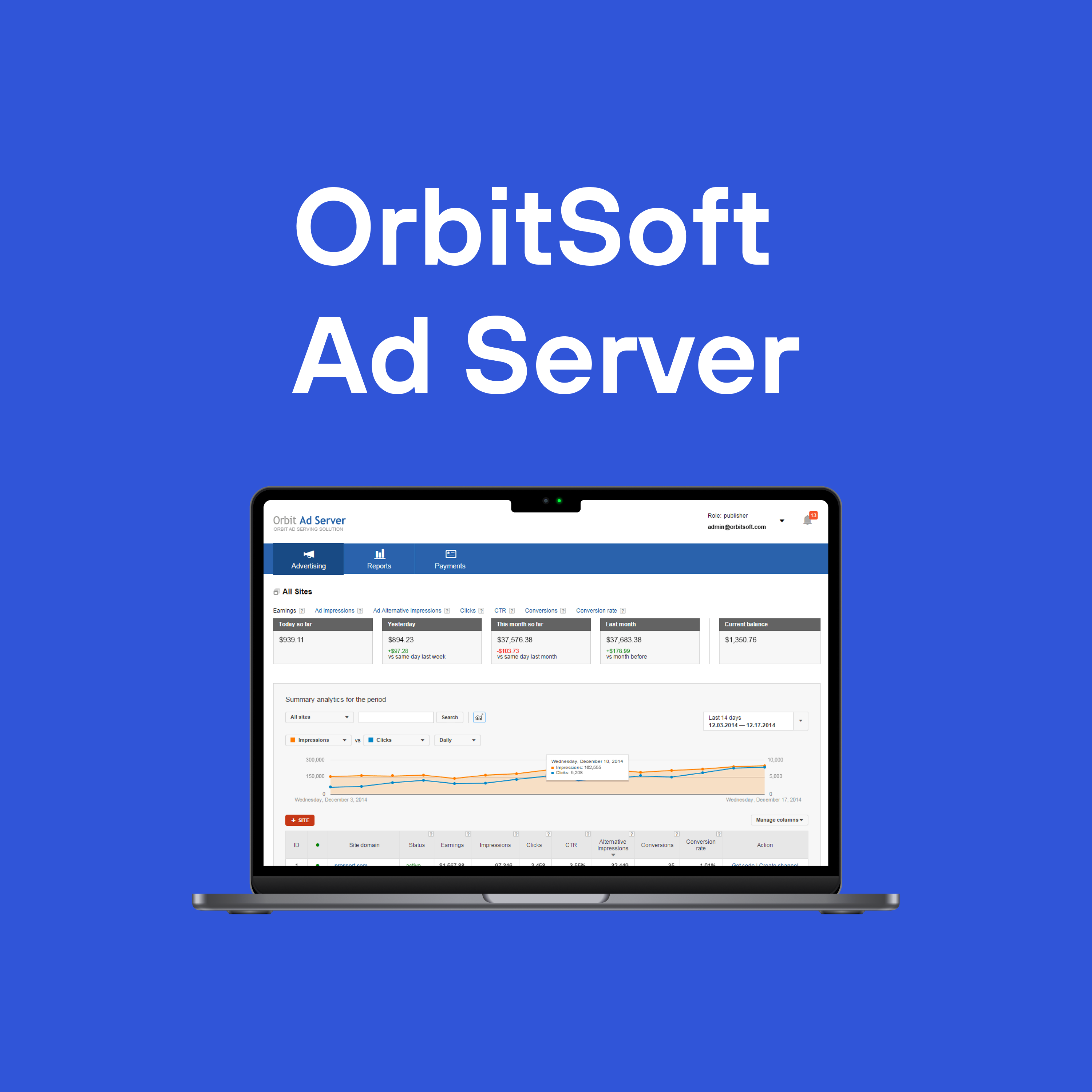 Ad Server