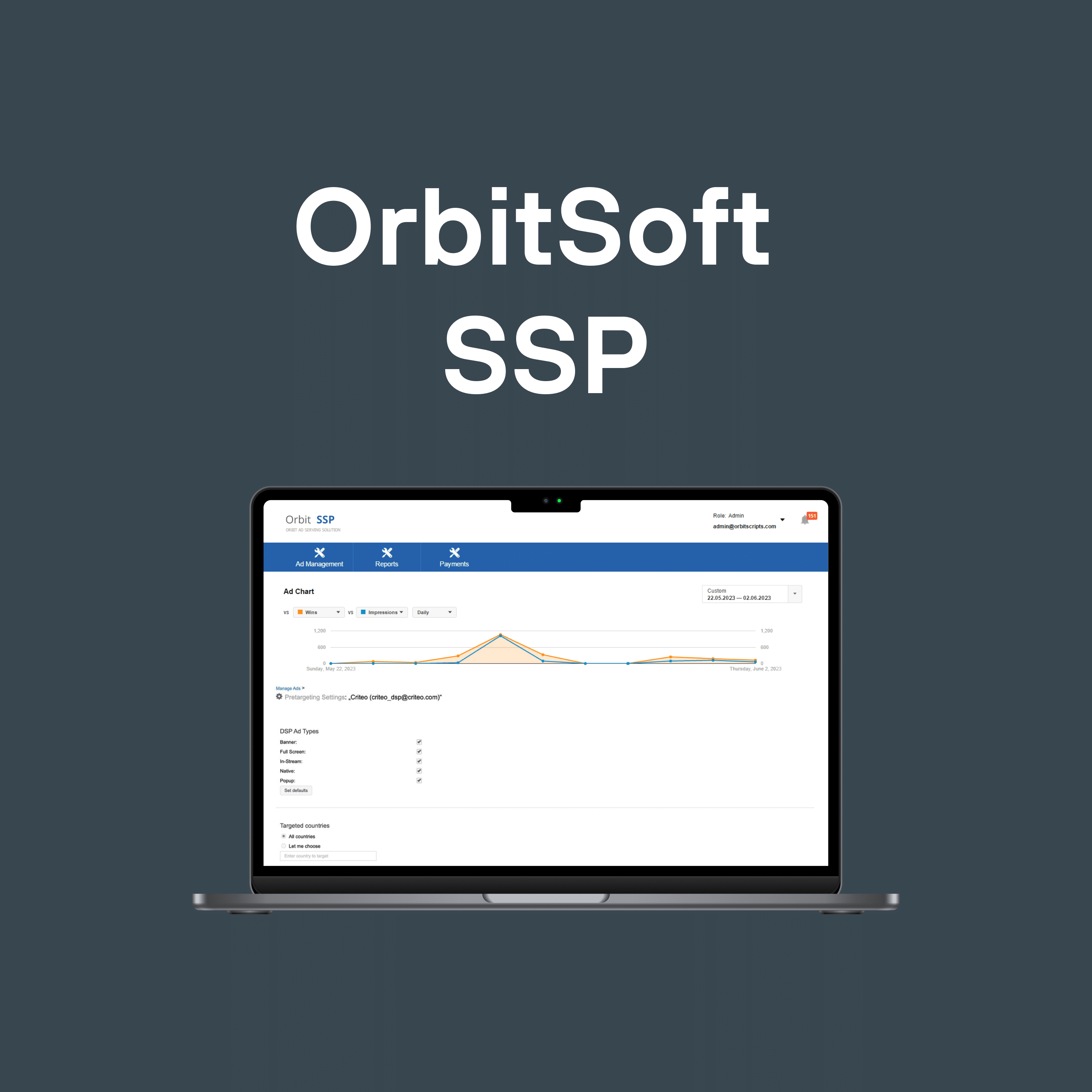 SSP — Supply Side Platform