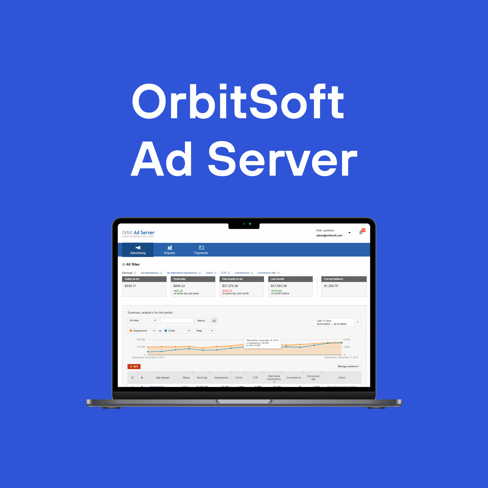 Ads server