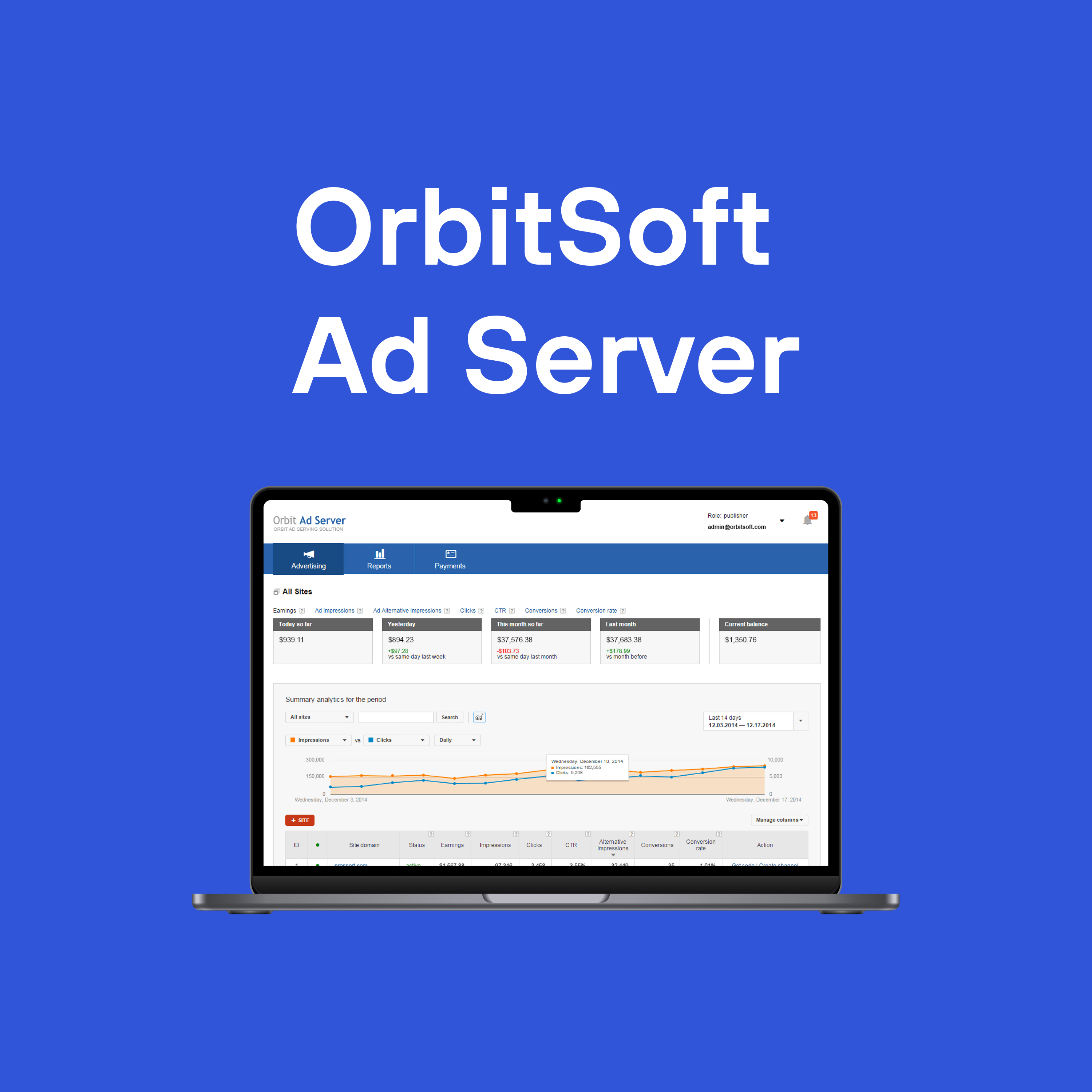 Ad Server - OrbitSoft Блог