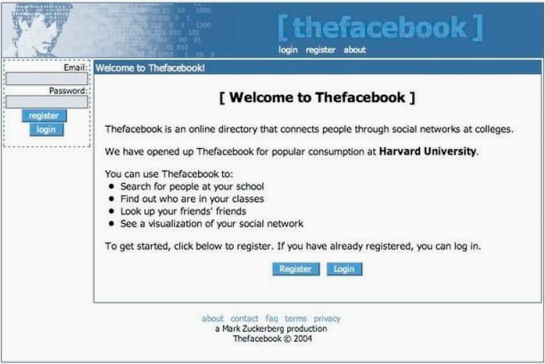The Facebook, 2004 год